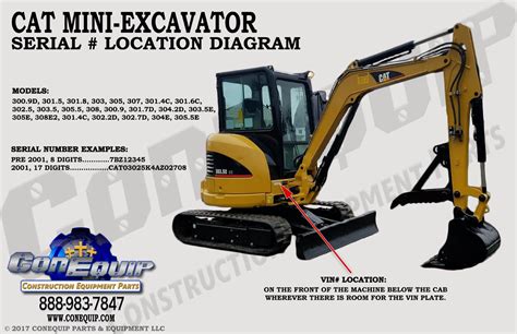 cat 100t mini excavator|cat mini excavators parts.